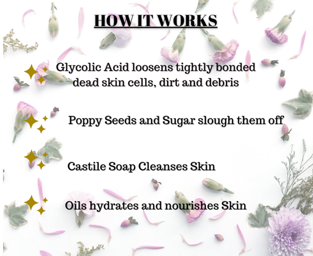 Glycolic Acid Exfoliating Body Polish (Sugar Scrub with foaming action) - treats Keratosis Pilaris, Body Acne, Rough & Dry Skin 8. oz., product of Grenada